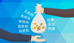 长沙急用大额短借-长沙急用身份证正规贷款-长沙急用应急借钱空放